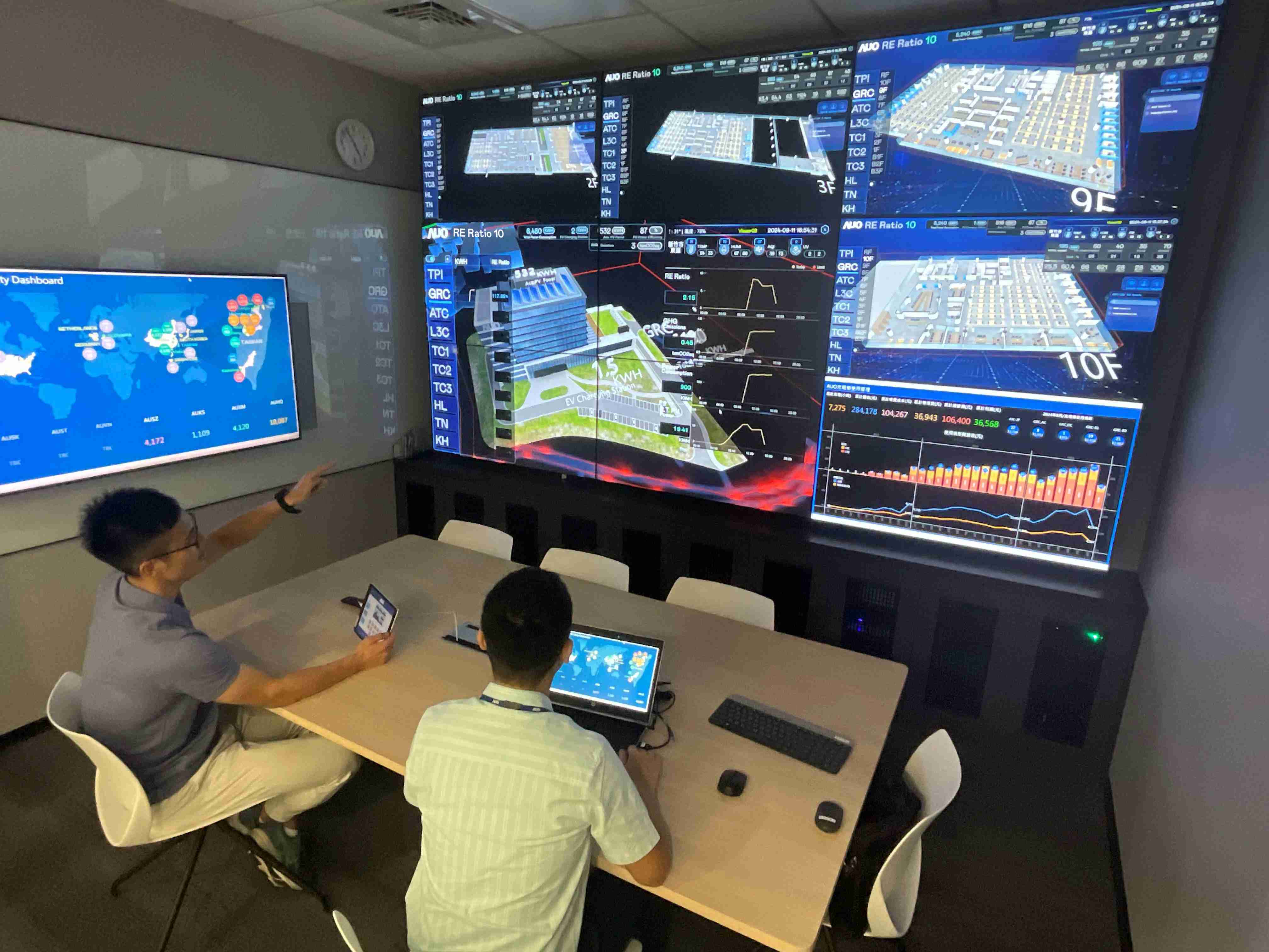 尊龙z6透过子公司尊龙z6宇沛之多任务智能楼宇系统，，实时监控空调、、、照明、、、、绿电的运作情形，，，提升用电管理效能，，进行用电优化与耗能设备汰换等节能减碳措施